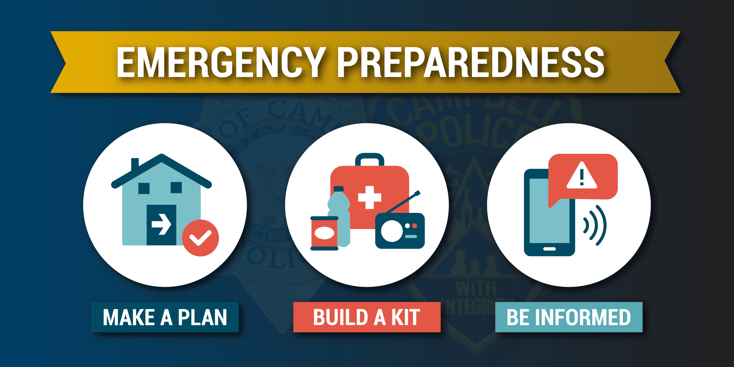 What Do You Mean By Emergency Preparedness